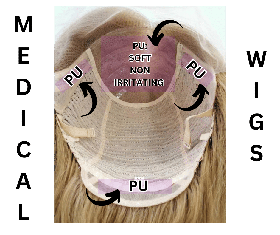 Medical Hair Loss Support